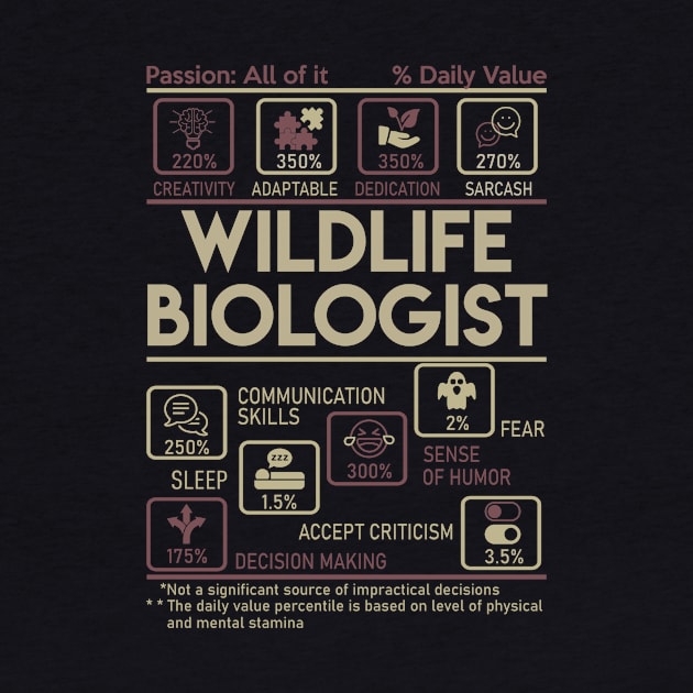 Wildlife Biologist T Shirt - Multitasking Daily Value Gift Item Tee by candicekeely6155